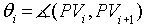 theta-i=angle(PV-i,PV-i+1)