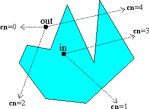 cn1