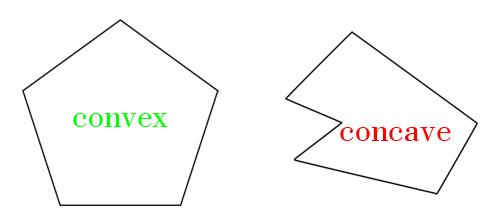 convex_concave