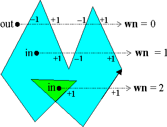 wn2 wn2