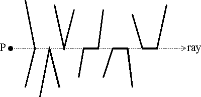 cn2